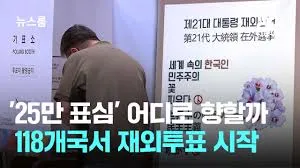 제21대 대선 재외투표, 20일부터 전 세계 118개국에서 시작