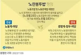 노란봉투법, 산업평화촉진 위한 대화의 장 마련될까