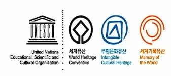 세운4구역 개발, 종묘 세계유산 지정에 따른 영향 평가 갈등 심화